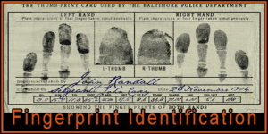 Fingerprints